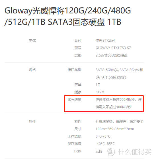 一元一级棒—Gloway 光威 悍将 480G 移动硬盘了解下