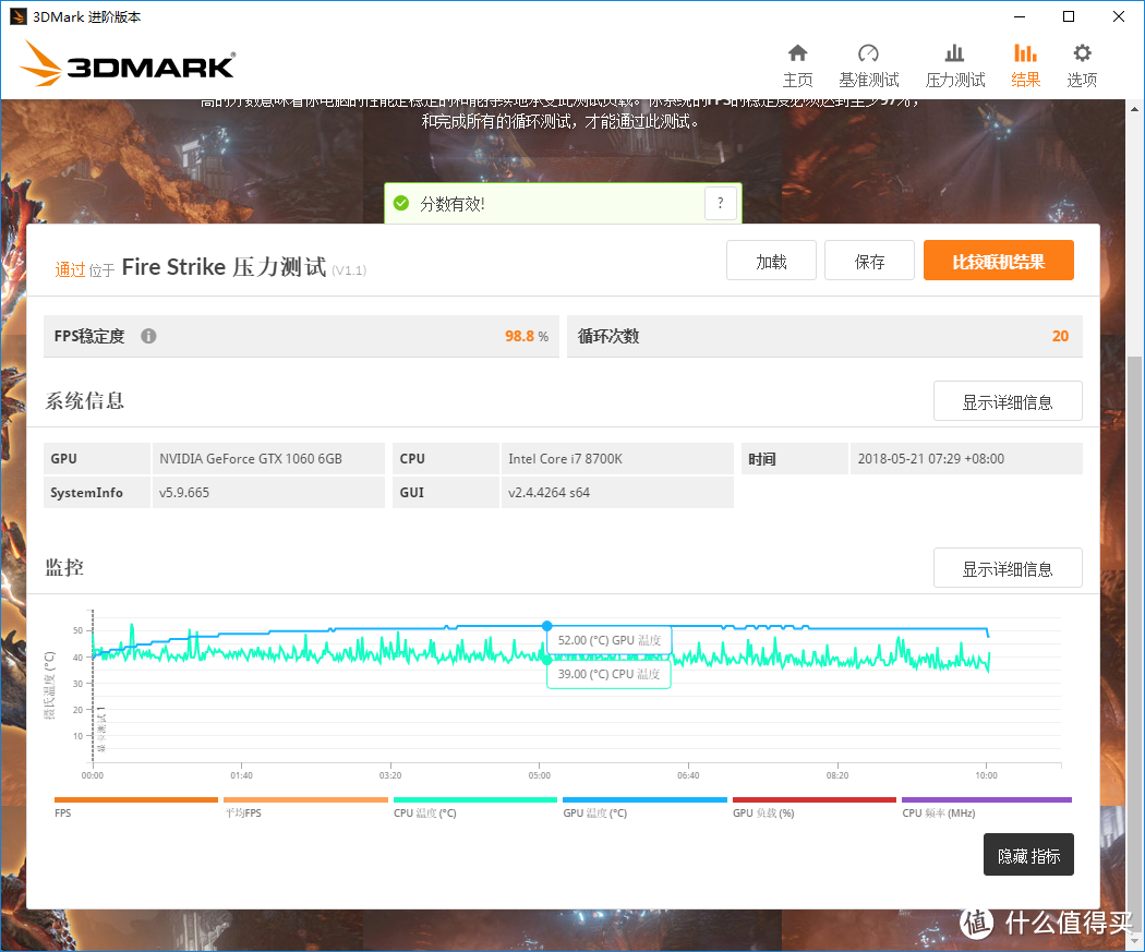 10系显卡还值得买么？MAXSUN 铭瑄 GTX1060 6GB 终结者 评测