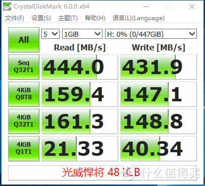 一元一级棒—Gloway 光威 悍将 480G 移动硬盘了解下