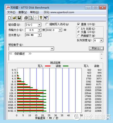 数码生活好伴侣~~三星EVO  Micro SD卡（64GB）开箱测评