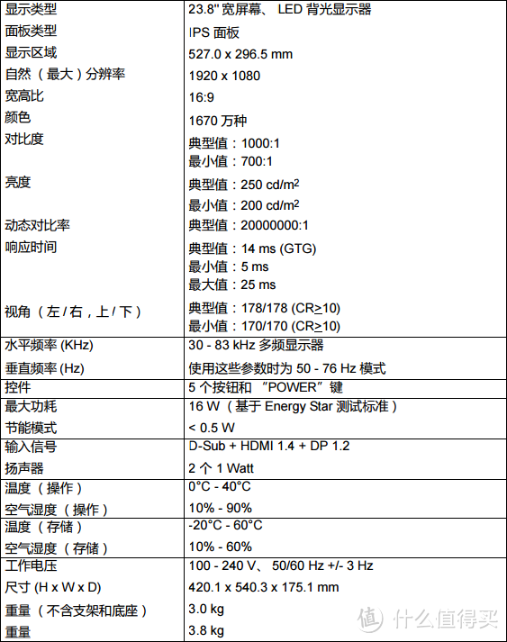 入门级IPS显示器能感光护眼—BenQ 明基 GW2480 显示器