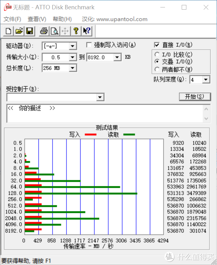 消灭电脑性能最后一块短板  AMD StoreMI了解一下？