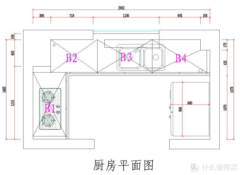 值得收藏！如何签装修公司一定不后悔（末尾彩蛋）