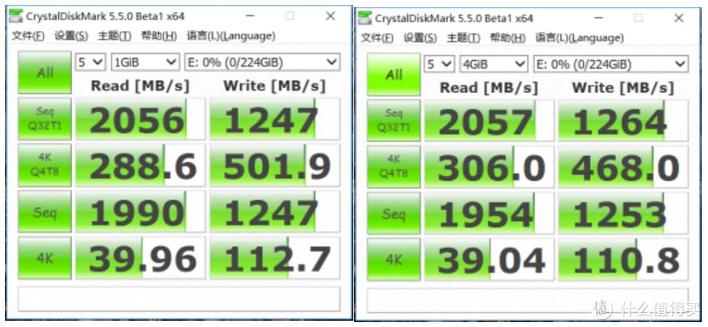 M.2固态跟SSD同价，性能却超四倍：铭瑄复仇者NM5开箱体验