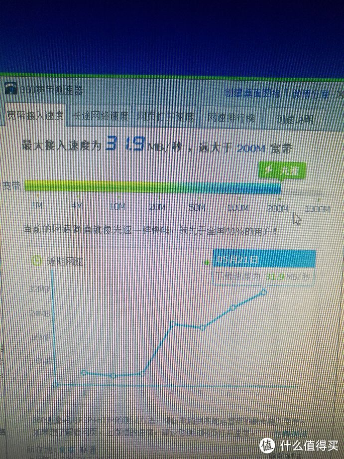 ASUS 华硕 AC55 无线网卡 使用感受