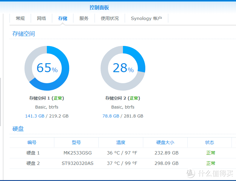 七年修炼，一日成仙：将淘汰笔记本改造成高性能nas