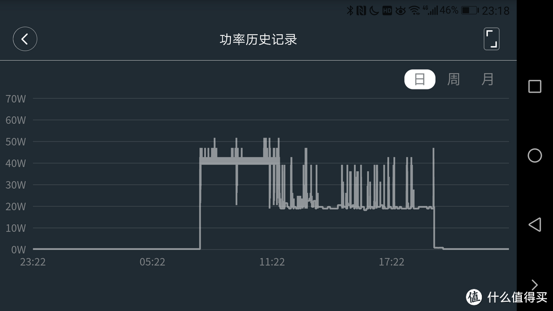 七年修炼，一日成仙：将淘汰笔记本改造成高性能nas