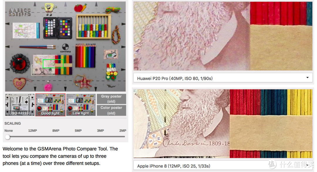客观数据告诉你华为p20 pro的拍照到底什么水平