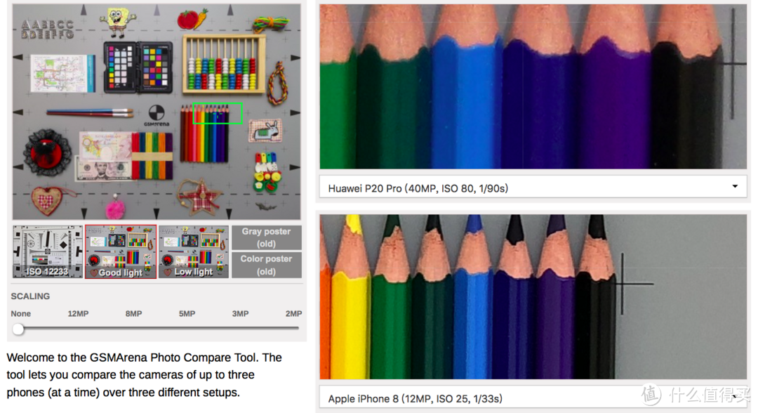 客观数据告诉你华为p20 pro的拍照到底什么水平