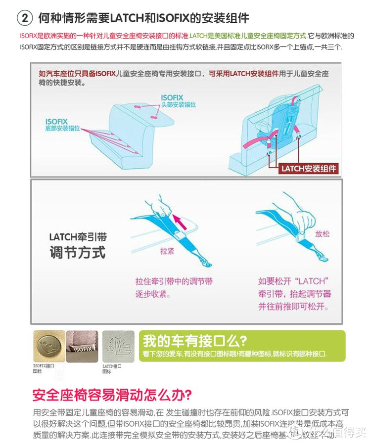 最危险的地方需要最安全的保护—安全座椅的选购心得