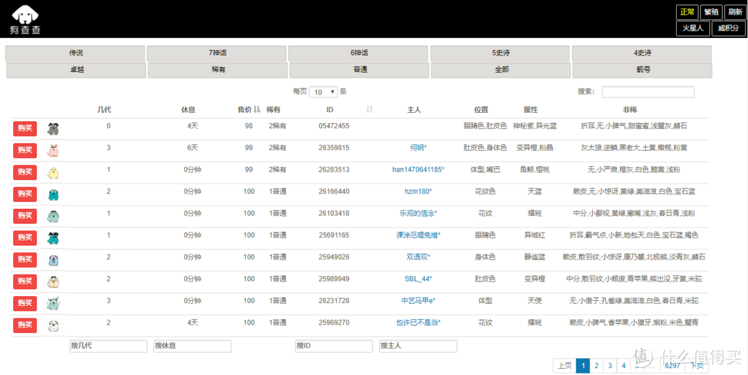 什么狗价值20万人民币？百度区块链游戏莱茨狗养成记