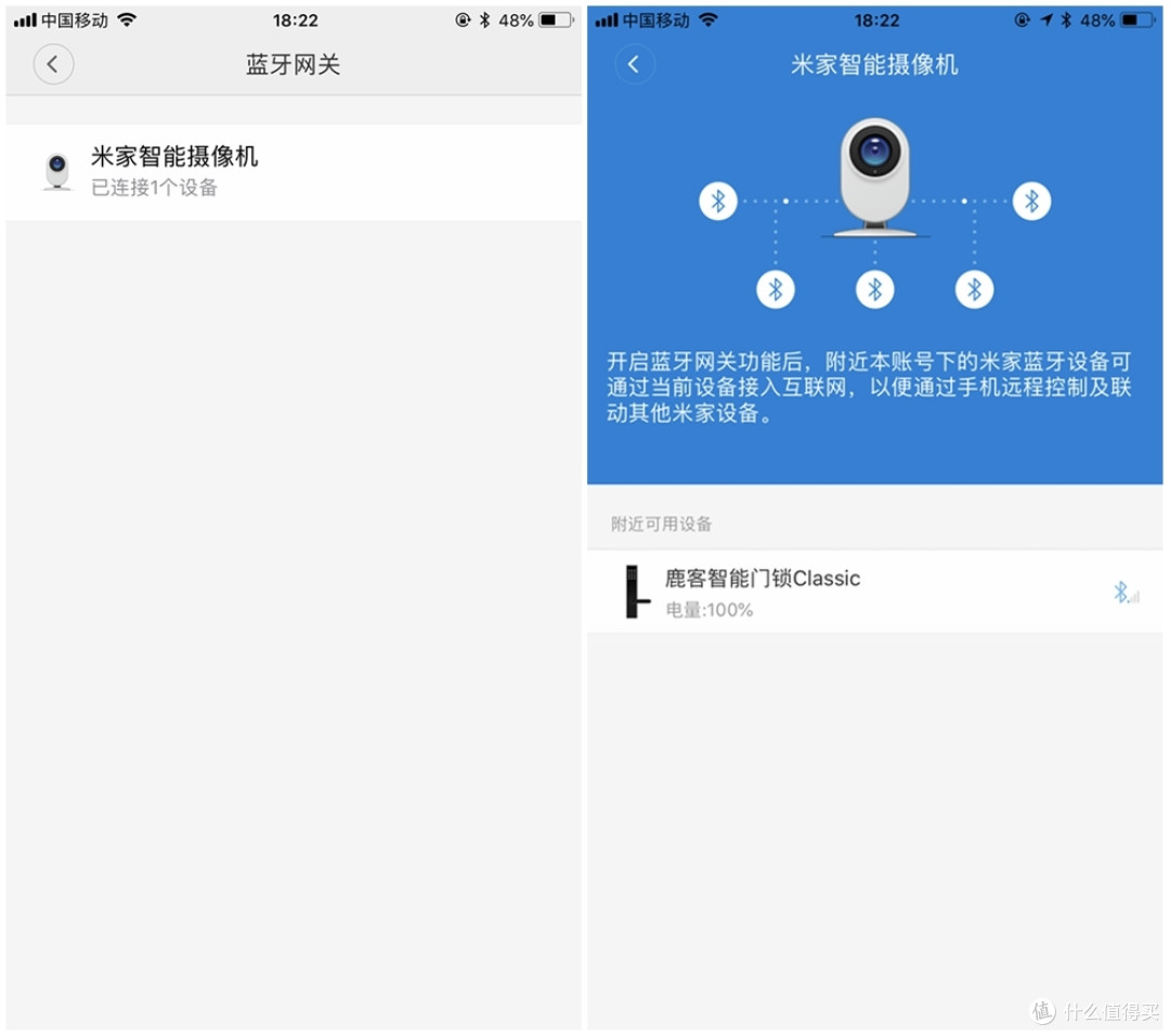 一切都恰到好处——鹿客LOOCK智能指纹锁Classic评测报告