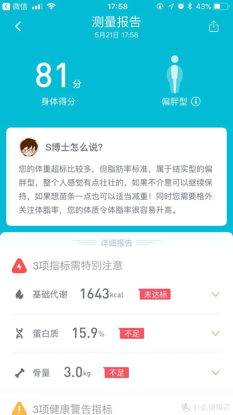 phicomm健康图片