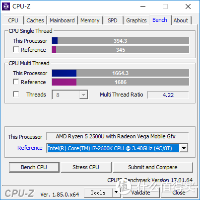 APU的杀手锏—HP 惠普 Envy X360 13 Ryzen笔记本 晒单