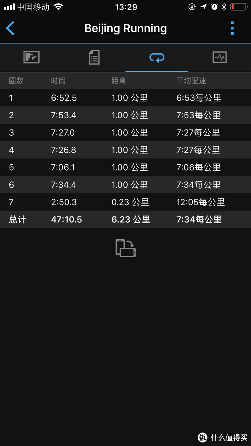 佳明一家亲-Garmin佳明 Forerunner®235L 多功能GPS跑步手表