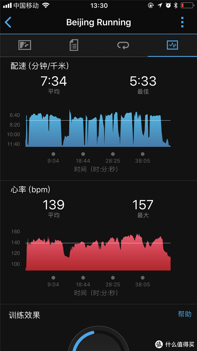 佳明一家亲-Garmin佳明 Forerunner®235L 多功能GPS跑步手表