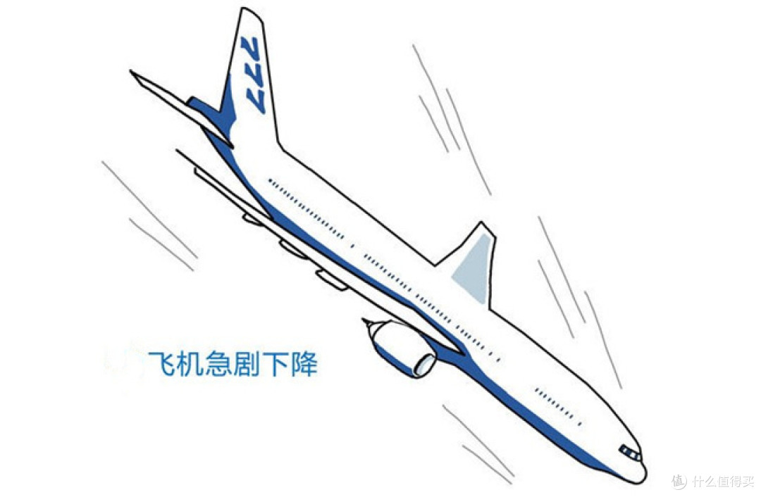 川航机组惊险备降,坐飞机牢记三招可以保命