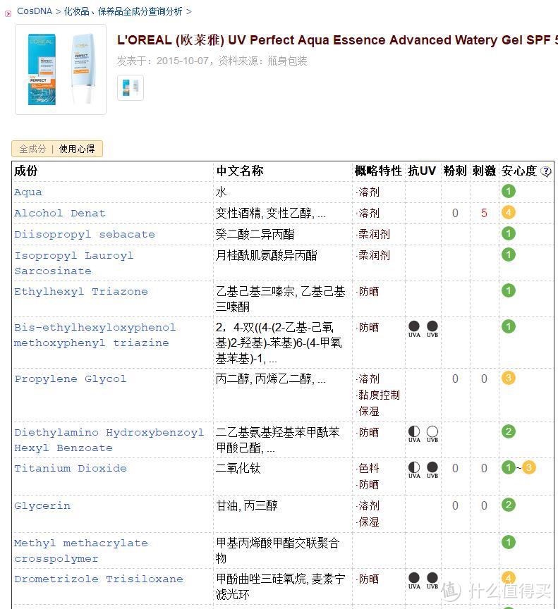 泰美丽—泰国小众彩妆种草记