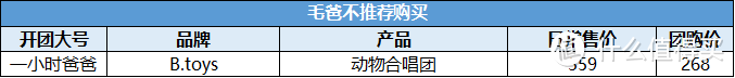 毛爸聊玩具：大J小D定制的这款玩具，填补了容易忽视的教育 | 团购纪检委