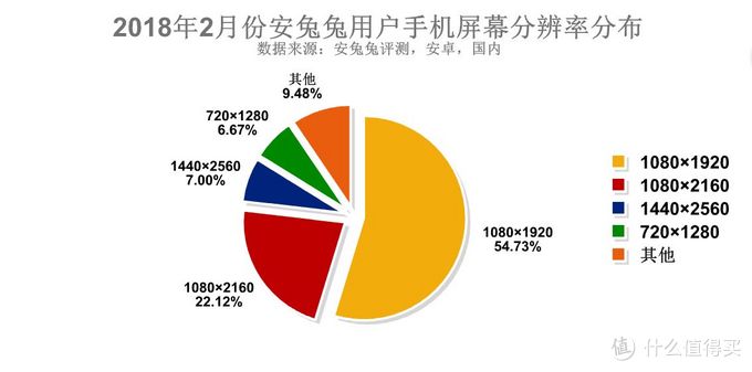 来自安兔兔