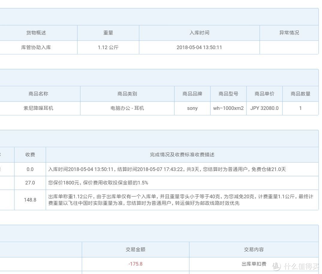 “不买必后悔，买了就吃灰”系列之索尼WH–1000XM2蓝牙降噪耳机