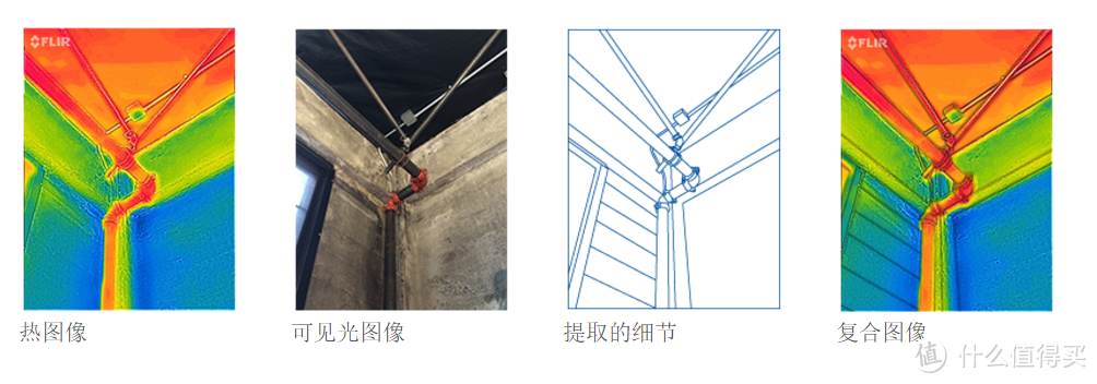 解锁摄影的新姿势—红外热成像了解一下？