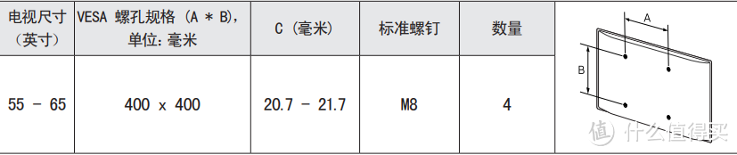 是电视，或更是未来家庭智慧物联中心——三星UA55MUF70AJXXZ电视体验报告