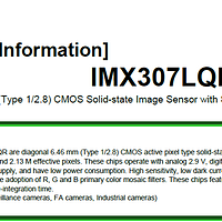 SONY IMX307 相机外观展示(尺寸|屏幕|传感器|镜头)