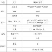 斐讯K2T路由器使用总结(内存|可玩性|下载|速度)