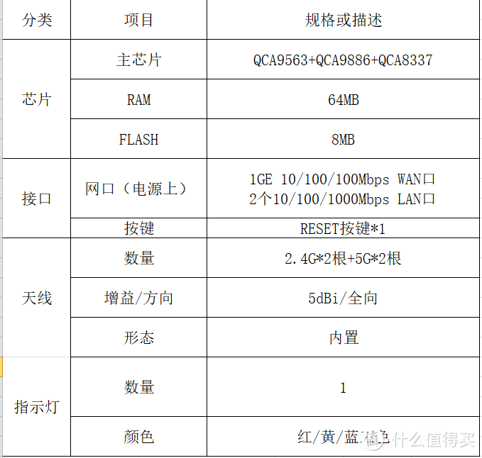 升级换代还是换汤不换药？斐讯K2T路由器上手初体验