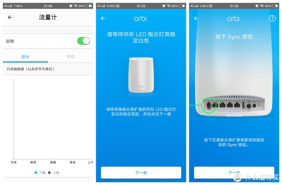 三体WiFi系统测评！Orbi 53套装、华为Q2旗舰套装、荣耀分布式路由大横评！