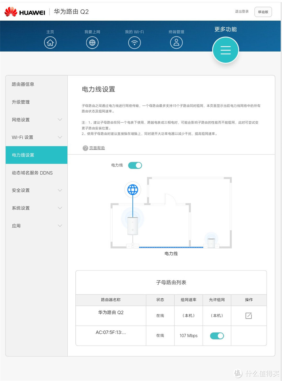 三体WiFi系统测评！Orbi 53套装、华为Q2旗舰套装、荣耀分布式路由大横评！