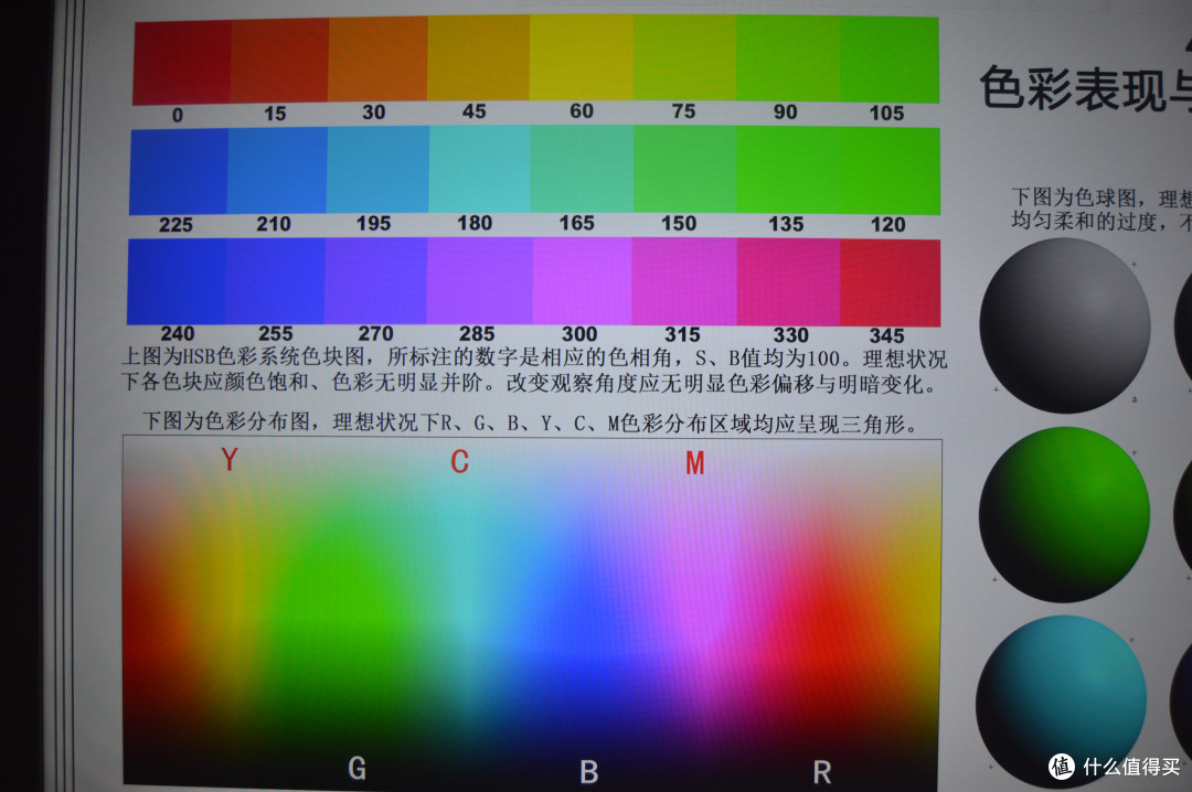 是电视，或更是未来家庭智慧物联中心——三星UA55MUF70AJXXZ电视体验报告