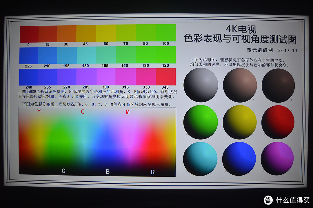 是电视，或更是未来家庭智慧物联中心——三星UA55MUF70AJXXZ电视体验报告