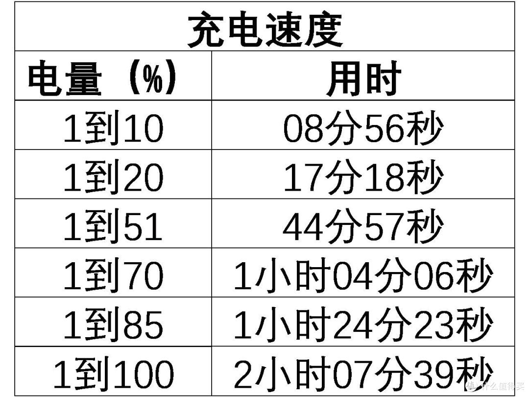 当信仰有了性价比 诺基亚X6全面评测