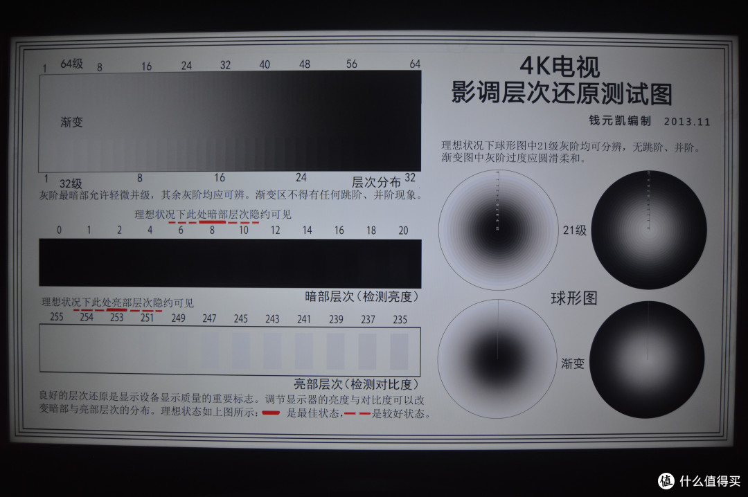 是电视，或更是未来家庭智慧物联中心——三星UA55MUF70AJXXZ电视体验报告