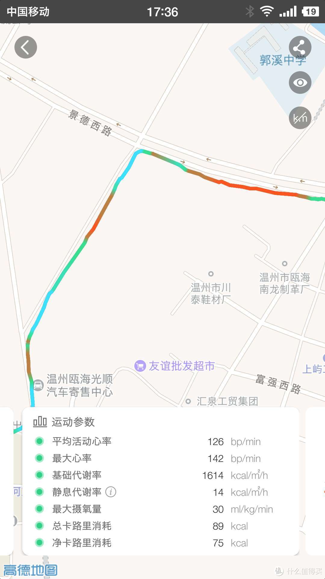 全都漂出路了