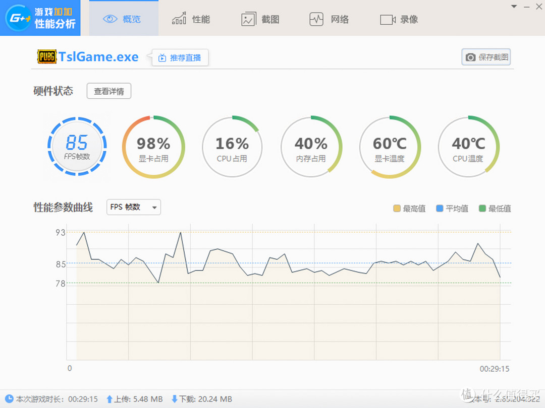 中高端显卡入门之MAXSUN 铭瑄 1060 终结者 6GB 晒单小测