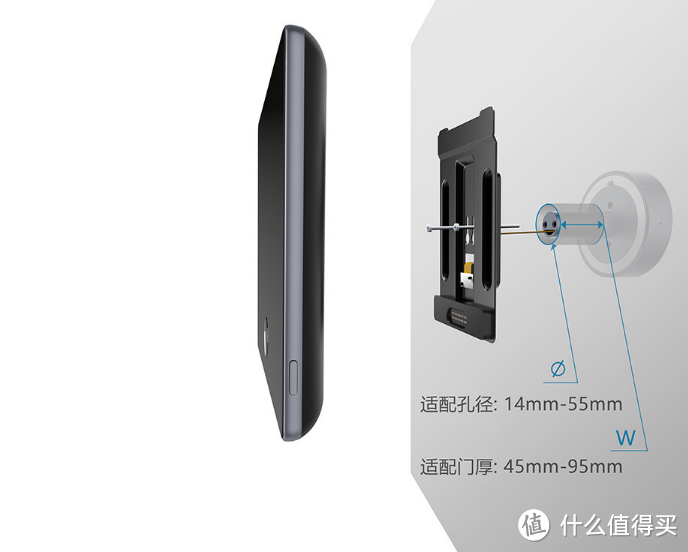 有屏幕的网络摄像头：LOOCK 鹿客智能猫眼