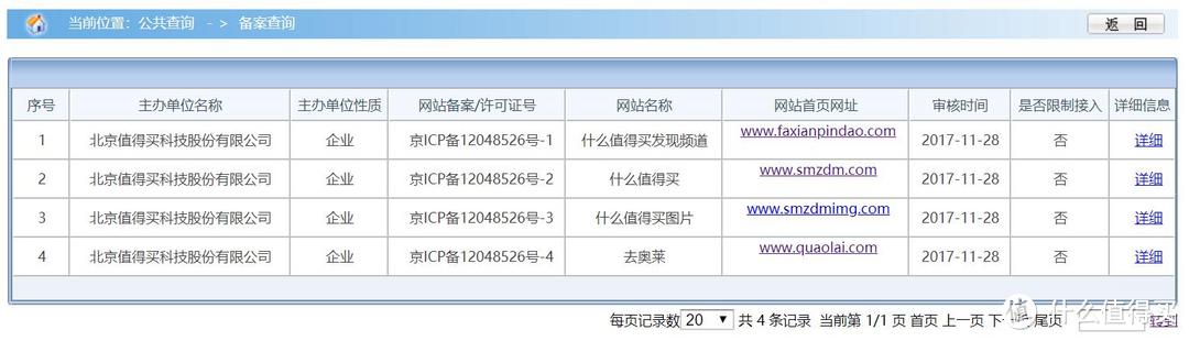 4个小办法，轻松识破诈骗钓鱼类网站