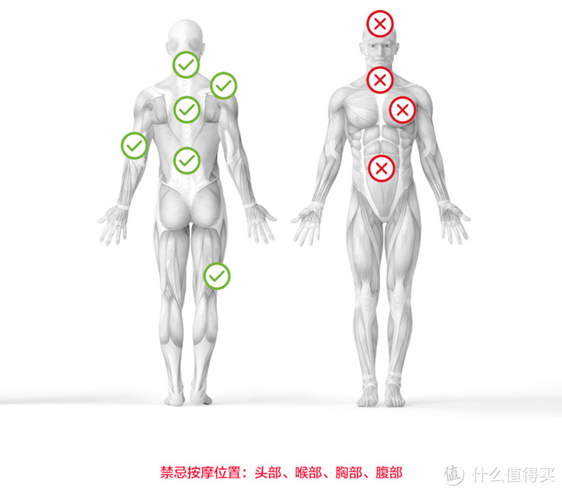 轻轻贴一贴，不管在家或上班都能保健