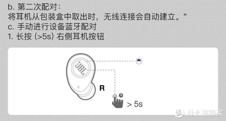 JBL Free开箱简评及与Elite Sport简单对比