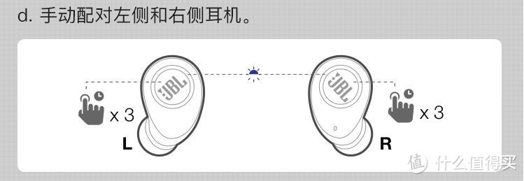 JBL Free开箱简评及与Elite Sport简单对比