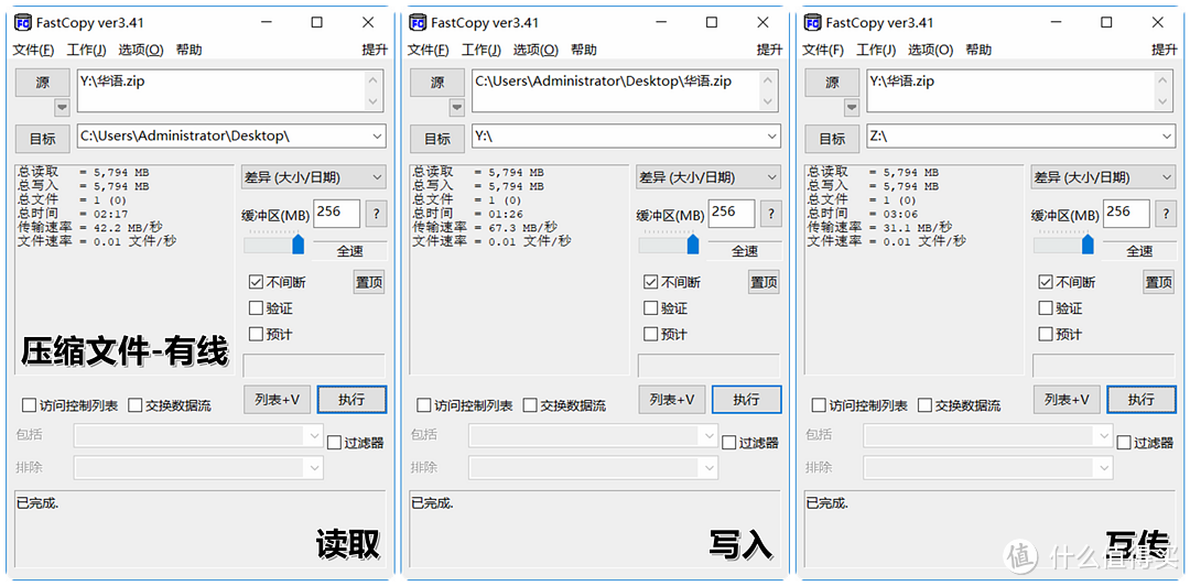 为电竞而生：NETGEAR 美国网件 XR500 AC2600M 双频千兆电竞路由器 深度测评