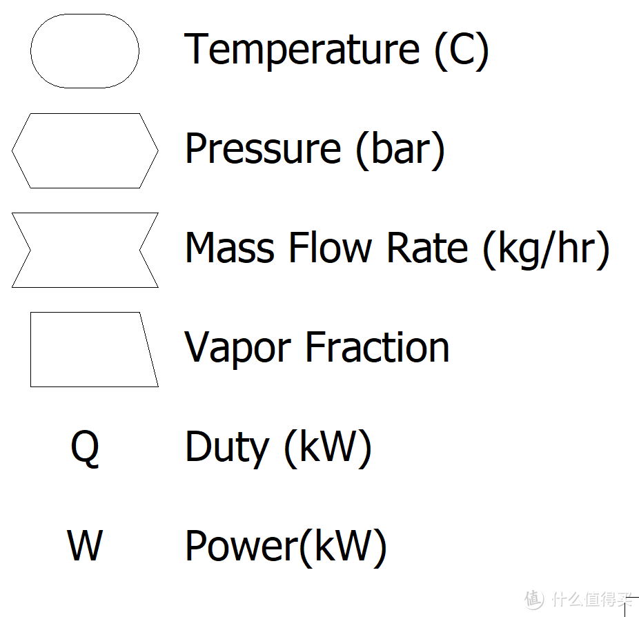 变频空调真的更省电？什么参数最重要？工程师现身为你揭秘买空调选购那些事儿！