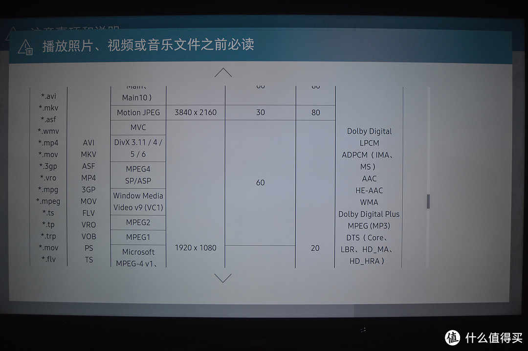 是电视，或更是未来家庭智慧物联中心——三星UA55MUF70AJXXZ电视体验报告