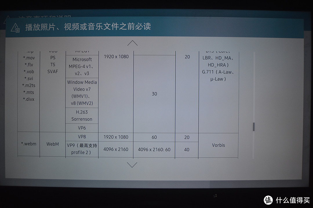 是电视，或更是未来家庭智慧物联中心——三星UA55MUF70AJXXZ电视体验报告