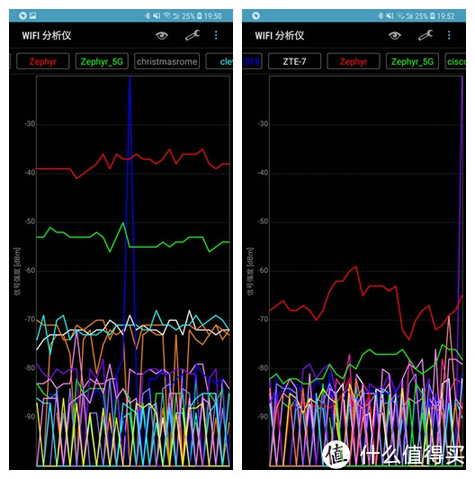 又大、又快、又持久，就是有点粗糙——360手机N7 评测