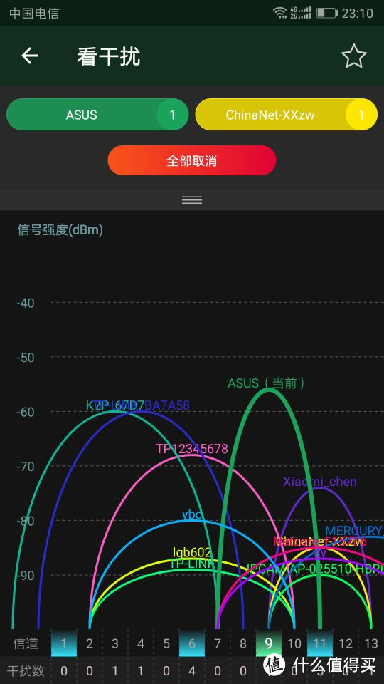 看完这篇网络小白也能搞定家庭无线组网！路由器刷固件及家庭组网详细步骤介绍！