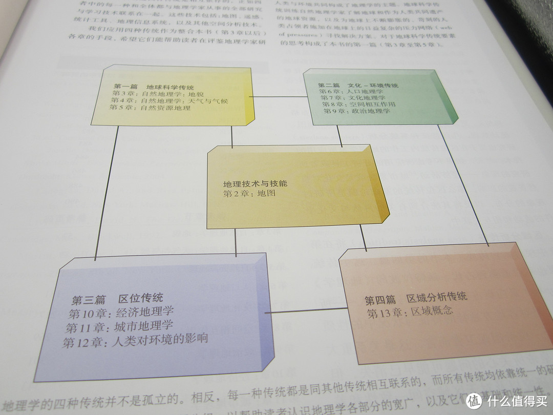 全书结构的官方版